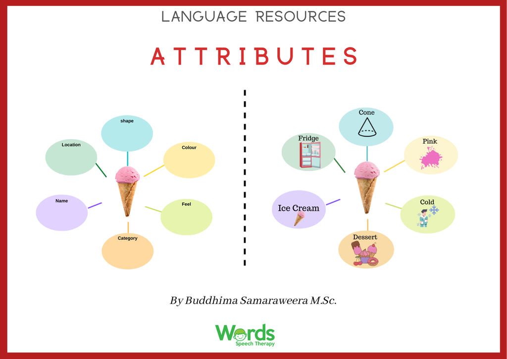 Attributes